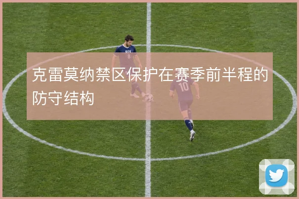 克雷莫纳禁区保护在赛季前半程的防守结构